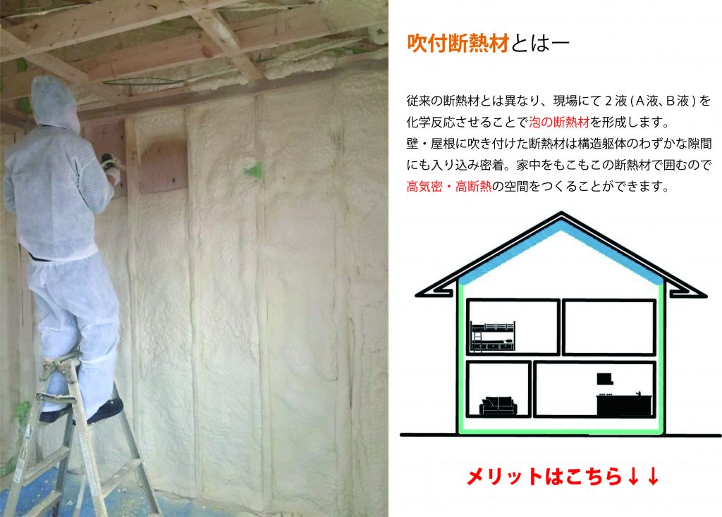 こだわりの断熱