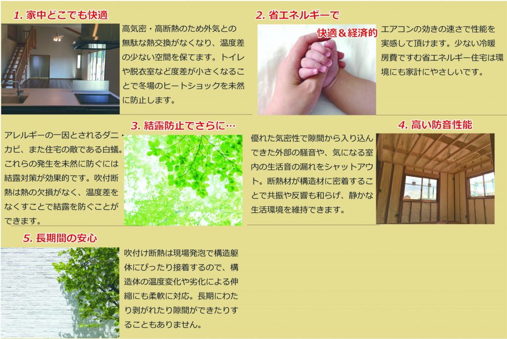 こだわりの断熱 こだわりの断熱